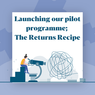 Blog Image (2) Blue border with woman looking at ball of messy wool through a microscope with text saying 'Launching our pilot programme; The Returns Recipe'